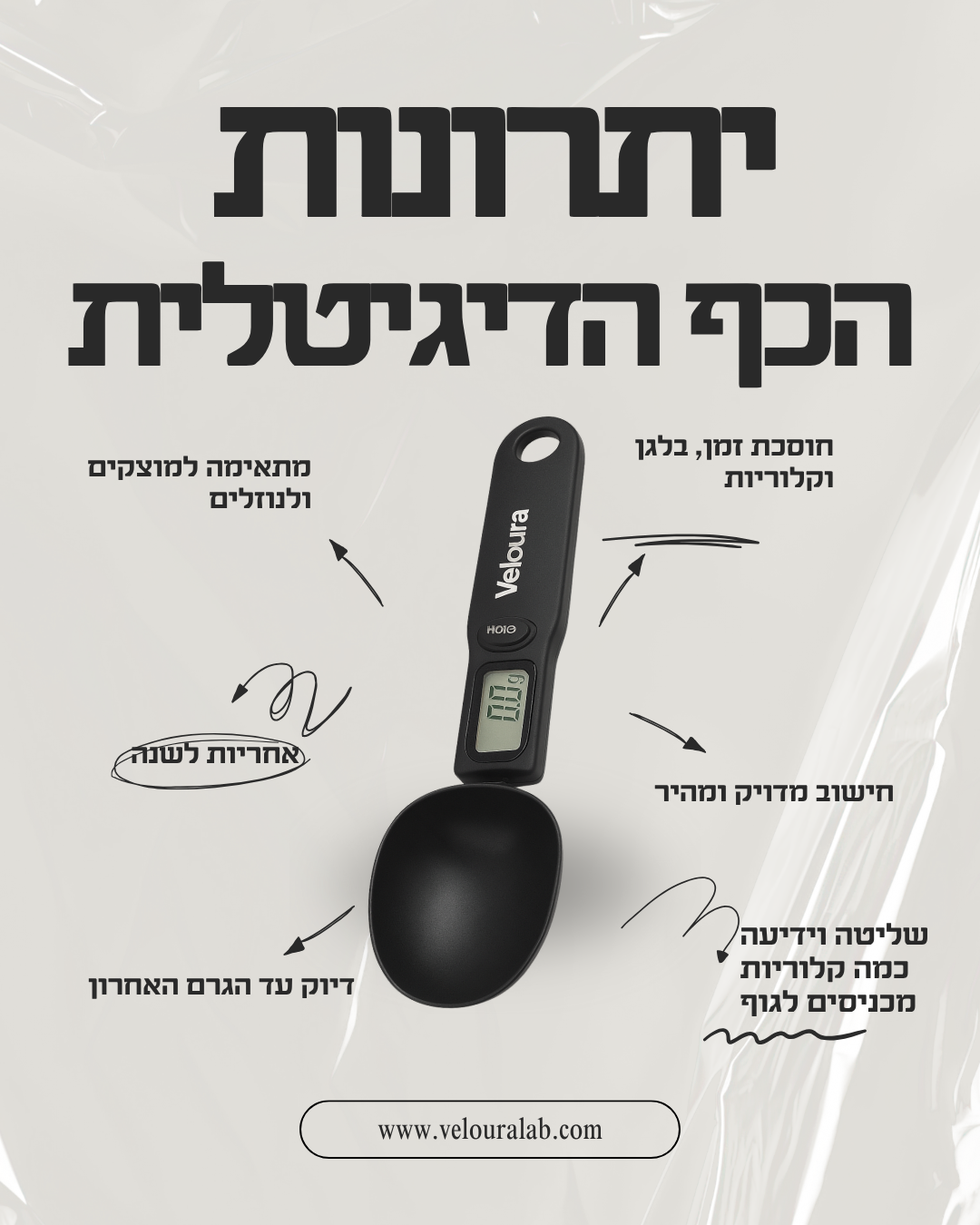 כף מדידה אלקטרוני - לדעת בדיוק כמה נכנס לגוף